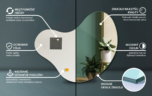 Zrcadlo nepravidelné bez rámu 68x67 cm