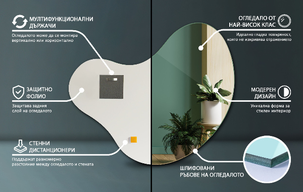 Zrcadlo nepravidelné bez rámu 68x67 cm