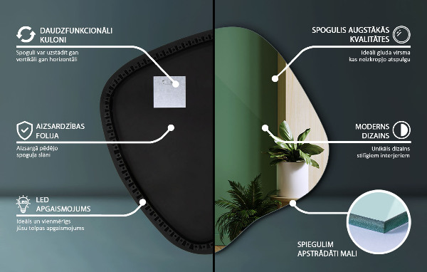 Asymetricke zrcadlo s led podsvícením 59x58 cm