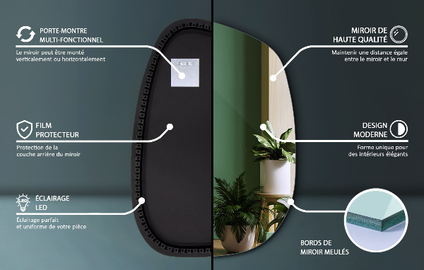 Asymetricke zrcadlo s led podsvícením ve tvaru skvrny 91x66 cm