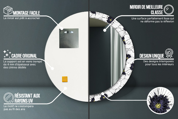 Kulaté dekorační zrcadlo na zeď Složení lineárních květů