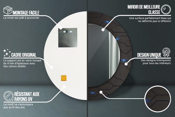 Kulaté dekorační zrcadlo na zeď Futuristický abstrakt