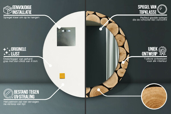 Kulaté dekorační zrcadlo na zeď Protokoly