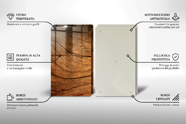 Skleněná deska za sporák Textura dřevěné desky