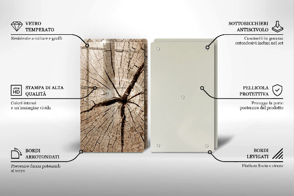 Skleněná deska za sporák Průřez stromem