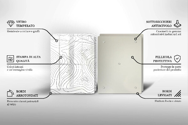 Skleněná deska za sporák Abstraktní tvary