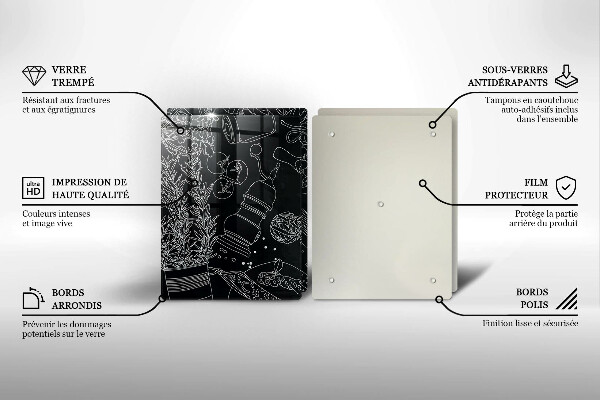 Skleněná deska za sporák Kuchyňské doplňky