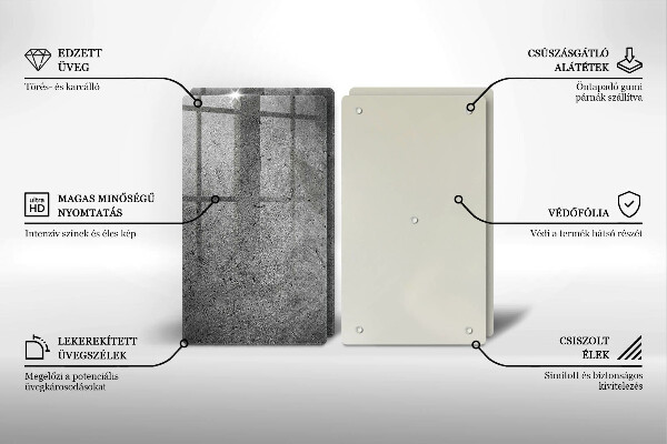 Sklo za varnou desku Textura betonového kamene