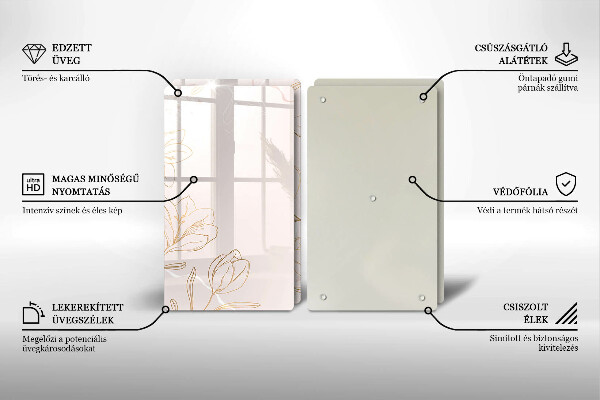 Skleněná deska za sporák Květinové obrysy