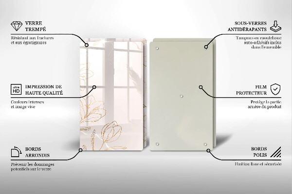 Skleněná deska za sporák Květinové obrysy