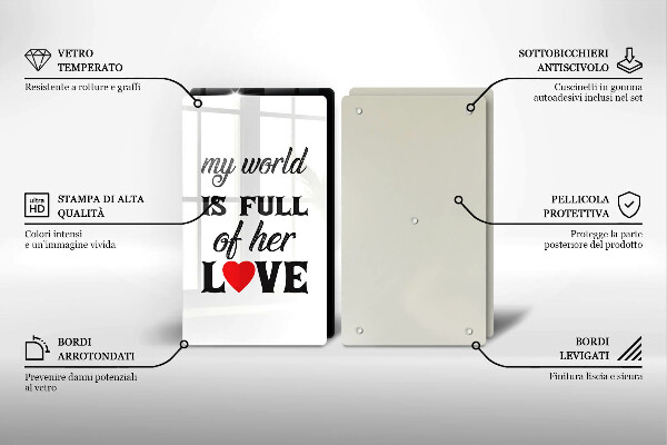 Skleněná deska za sporák Nápis věta