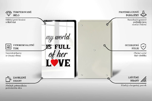 Skleněná deska za sporák Nápis věta