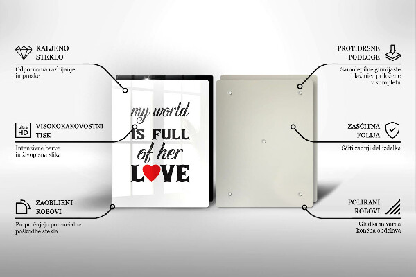 Skleněná deska za sporák Nápis věta