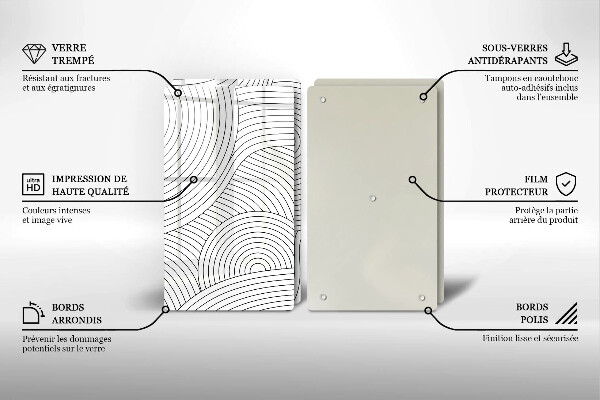 Skleněná deska za sporák Černé čáry abstrakce