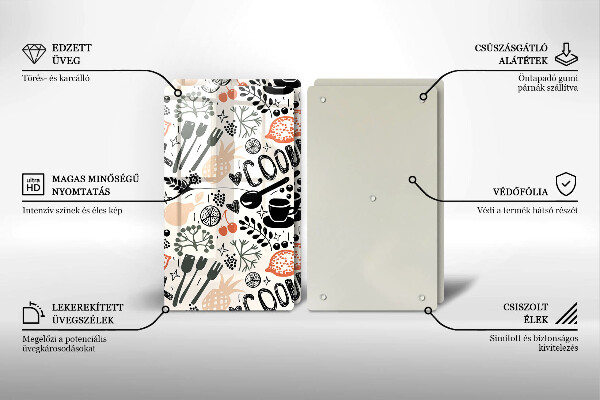 Skleněná deska za sporák Kreslený motiv kuchyně