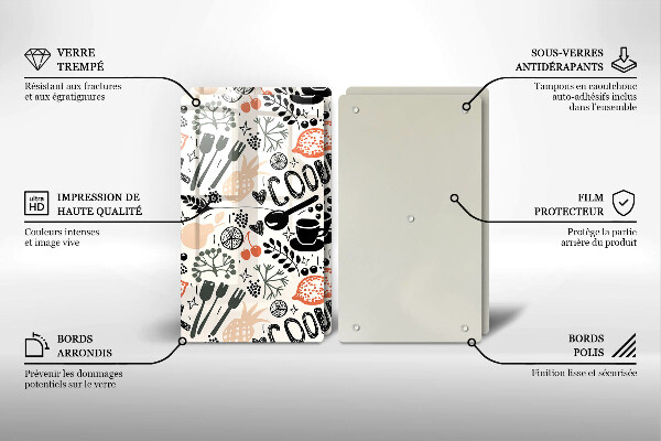 Skleněná deska za sporák Kreslený motiv kuchyně