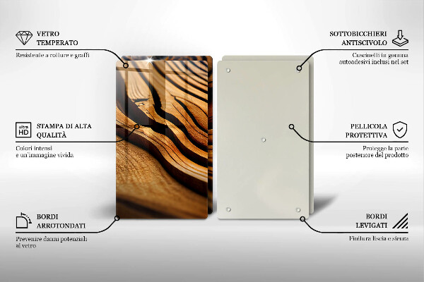 Skleněná deska za sporák Dřevěný pařez