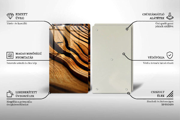 Skleněná deska za sporák Dřevěný pařez