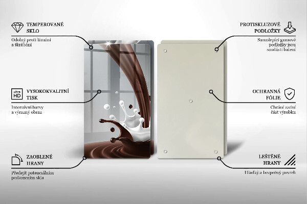 Skleněná deska za sporák Mléko a čokoláda