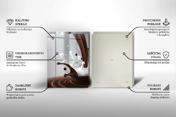 Skleněná deska za sporák Mléko a čokoláda