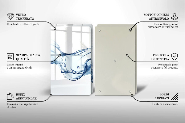 Skleněná deska za sporák Křišťálová voda