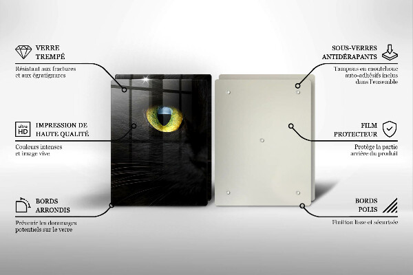 Skleněná deska za sporák Zvířecí kočičí oči