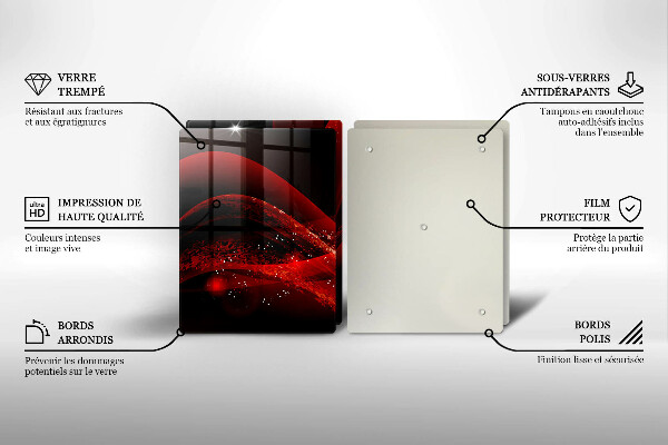 Skleněná deska za sporák Moderní abstrakce