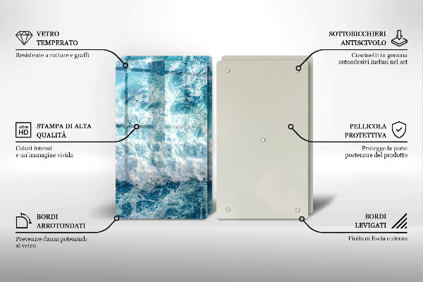 Skleněná deska za sporák Vlny mořské vody