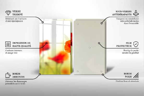 Skleněná deska za sporák Květy červeného máku