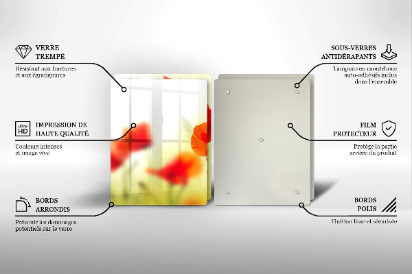 Skleněná deska za sporák Květy červeného máku