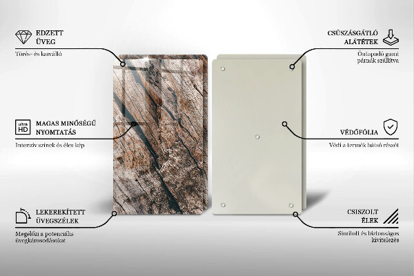 Skleněná deska za sporák Dřevěná konstrukce