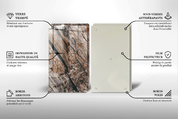 Skleněná deska za sporák Dřevěná konstrukce