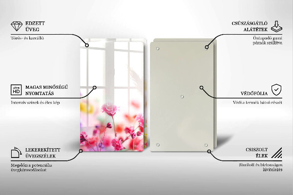 Sklo za varnou desku Květinová louka