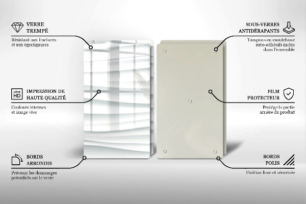 Skleněná deska za sporák Moderní struktura