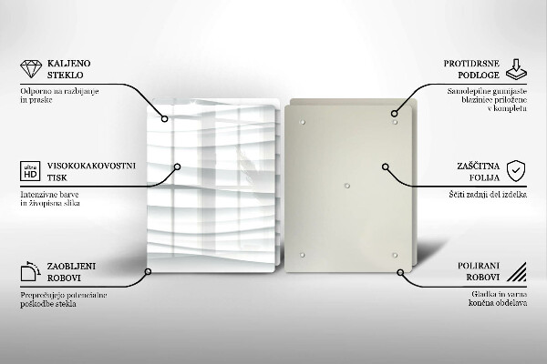 Skleněná deska za sporák Moderní struktura