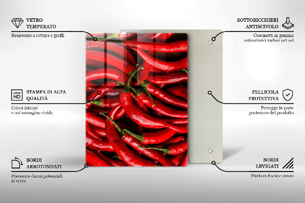Kryt na varnou desku Pálivé chilli papričky