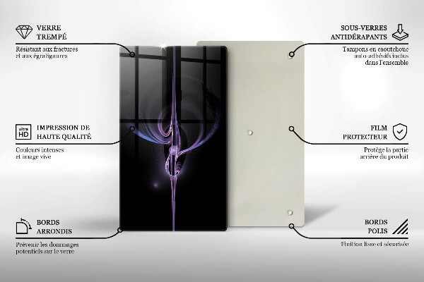 Sklo za sporák Moderní abstrakce