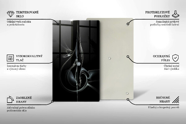 Sklo za sporák Moderní abstrakce