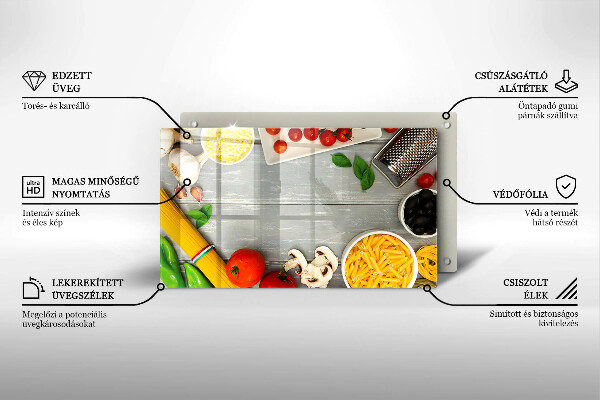 Kryt na varnou desku Kuchyňské jídlo