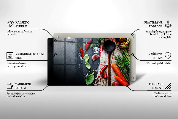 Kryt na varnou desku Kuchyňské jídlo