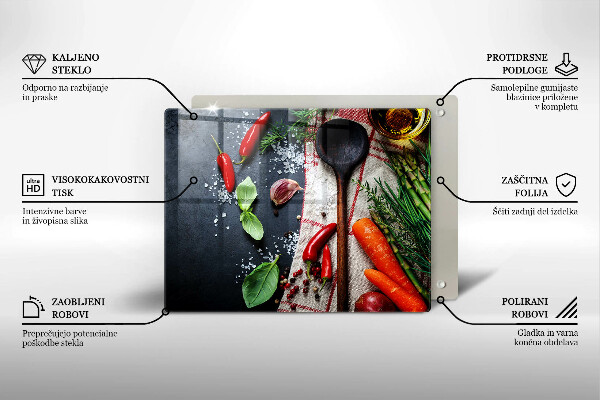 Kryt na varnou desku Kuchyňské jídlo