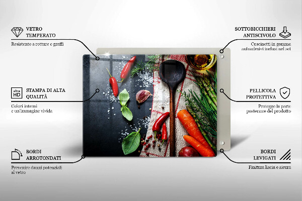 Kryt na varnou desku Kuchyňské jídlo