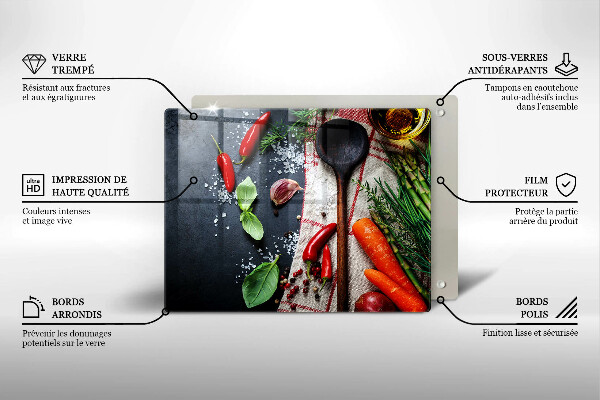 Kryt na varnou desku Kuchyňské jídlo