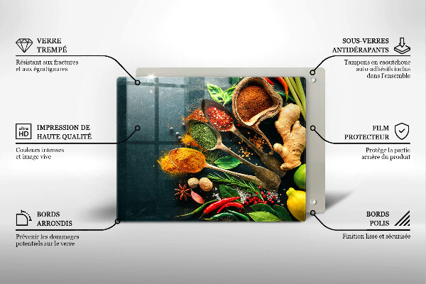 Kryt na varnou desku Kuchyňské lžíce na koření