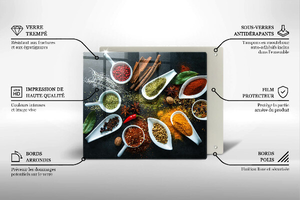 Sklo za varnou desku Kuchyňské koření