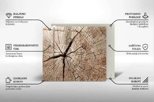 Sklo za varnou desku Průřez stromem