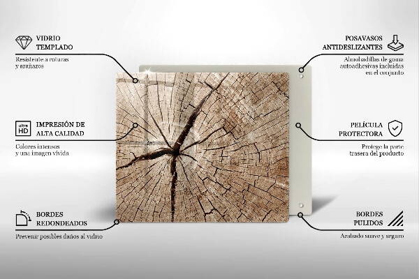 Sklo za varnou desku Průřez stromem