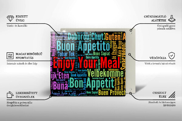 Sklo za varnou desku Titulky jazyky dobré chuti