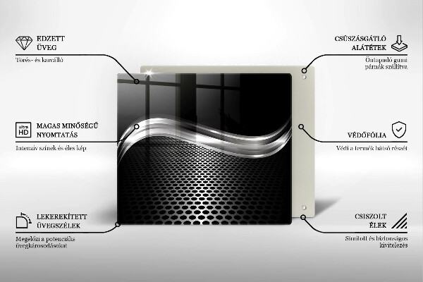 Sklo za varnou desku Kovová konstrukce