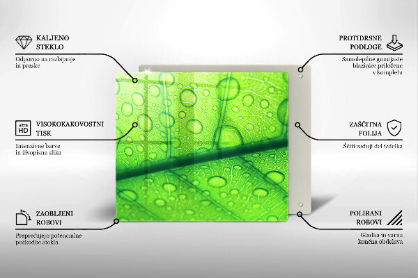 Sklo za varnou desku Detailní záběr na list